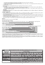 Предварительный просмотр 8 страницы Telwin TW121 Manual