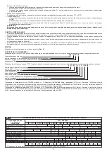 Предварительный просмотр 12 страницы Telwin TW121 Manual