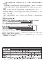 Предварительный просмотр 14 страницы Telwin TW121 Manual