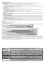 Предварительный просмотр 18 страницы Telwin TW121 Manual