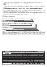 Предварительный просмотр 24 страницы Telwin TW121 Manual