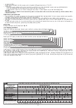 Предварительный просмотр 26 страницы Telwin TW121 Manual