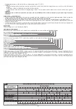 Предварительный просмотр 28 страницы Telwin TW121 Manual