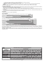 Предварительный просмотр 30 страницы Telwin TW121 Manual