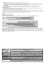 Предварительный просмотр 34 страницы Telwin TW121 Manual