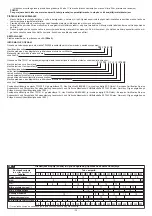 Предварительный просмотр 36 страницы Telwin TW121 Manual