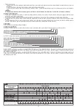 Предварительный просмотр 40 страницы Telwin TW121 Manual