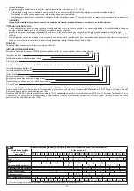 Предварительный просмотр 44 страницы Telwin TW121 Manual