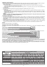 Предварительный просмотр 48 страницы Telwin TW121 Manual