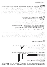 Предварительный просмотр 50 страницы Telwin TW121 Manual