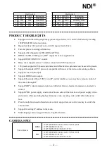 Preview for 6 page of Telycam 20X NDI User Manual