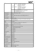 Preview for 7 page of Telycam 20X NDI User Manual