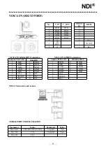 Preview for 11 page of Telycam 20X NDI User Manual