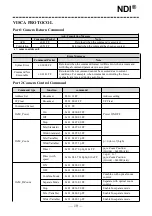 Preview for 12 page of Telycam 20X NDI User Manual