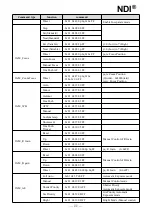 Preview for 13 page of Telycam 20X NDI User Manual