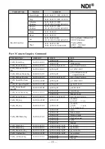 Preview for 17 page of Telycam 20X NDI User Manual