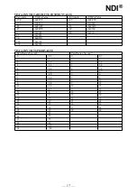 Preview for 19 page of Telycam 20X NDI User Manual