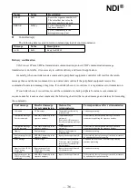 Preview for 38 page of Telycam 20X NDI User Manual