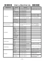 Предварительный просмотр 22 страницы Telycam NDI HX3 User Manual