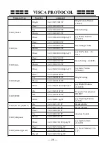 Предварительный просмотр 23 страницы Telycam NDI HX3 User Manual