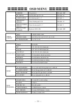 Предварительный просмотр 37 страницы Telycam NDI HX3 User Manual