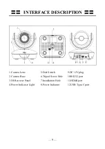 Preview for 11 page of Telycam TLC-100-HU2-10 User Manual