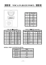 Preview for 15 page of Telycam TLC-100-HU2-10 User Manual