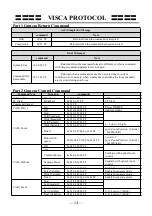 Preview for 16 page of Telycam TLC-100-HU2-10 User Manual