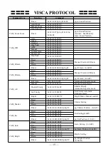 Preview for 17 page of Telycam TLC-100-HU2-10 User Manual