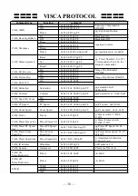 Preview for 18 page of Telycam TLC-100-HU2-10 User Manual