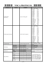 Preview for 19 page of Telycam TLC-100-HU2-10 User Manual