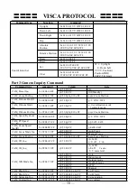 Preview for 20 page of Telycam TLC-100-HU2-10 User Manual