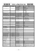 Preview for 21 page of Telycam TLC-100-HU2-10 User Manual