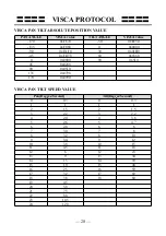 Preview for 22 page of Telycam TLC-100-HU2-10 User Manual