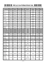 Preview for 24 page of Telycam TLC-100-HU2-10 User Manual