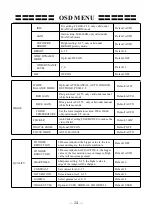 Preview for 26 page of Telycam TLC-100-HU2-10 User Manual