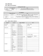 Предварительный просмотр 10 страницы Telycam TLC-1000-DS User Manual