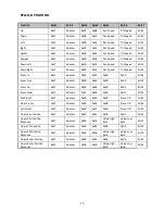 Предварительный просмотр 15 страницы Telycam TLC-1000-DS User Manual