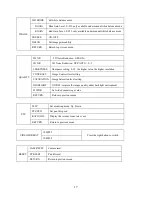 Предварительный просмотр 18 страницы Telycam TLC-1000-DS User Manual