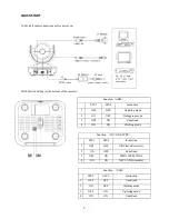 Предварительный просмотр 6 страницы Telycam TLC-1000-U2S User Manual