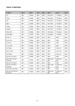 Preview for 17 page of Telycam TLC-1000-U3-10 User Manual