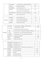 Preview for 20 page of Telycam TLC-1000-U3-10 User Manual