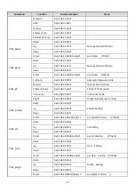 Предварительный просмотр 13 страницы Telycam TLC-1000-U3-5 User Manual