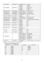 Preview for 16 page of Telycam TLC-1000-U3-5 User Manual