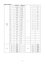 Preview for 17 page of Telycam TLC-1000-U3-5 User Manual