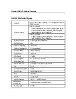 Предварительный просмотр 3 страницы Telycam TLC-200-U3S User Manual