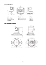 Preview for 7 page of Telycam TLC-300-IP-12 User Manual