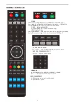 Preview for 8 page of Telycam TLC-300-IP-12 User Manual