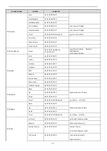 Preview for 12 page of Telycam TLC-300-IP-12 User Manual