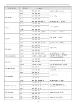 Preview for 13 page of Telycam TLC-300-IP-12 User Manual